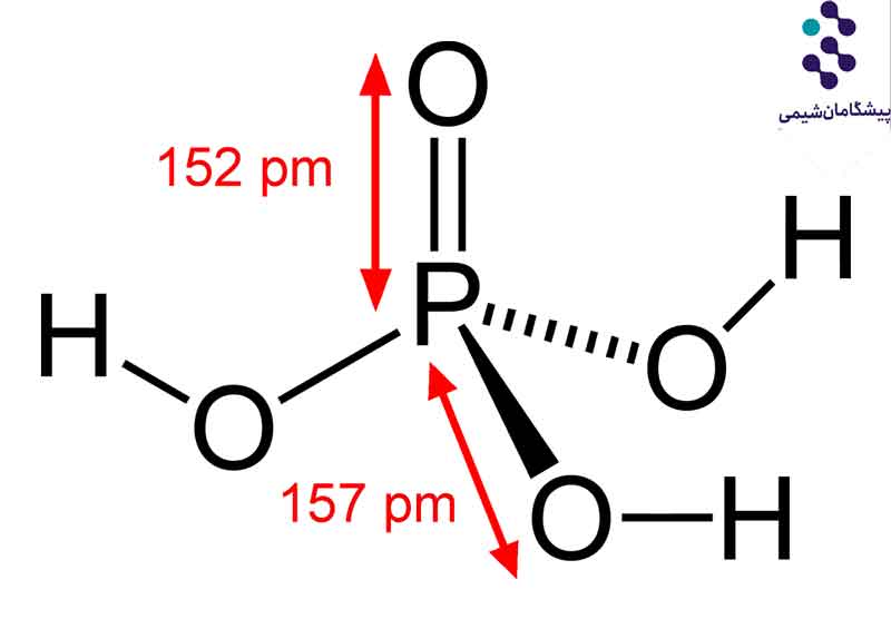 اسید فسفریک