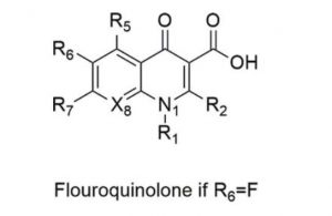 مواد آنتی باکتریال